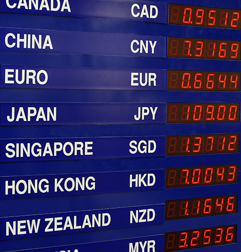 forex