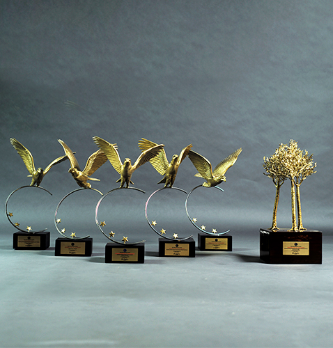 Sterling Bank Of Asia's Awards